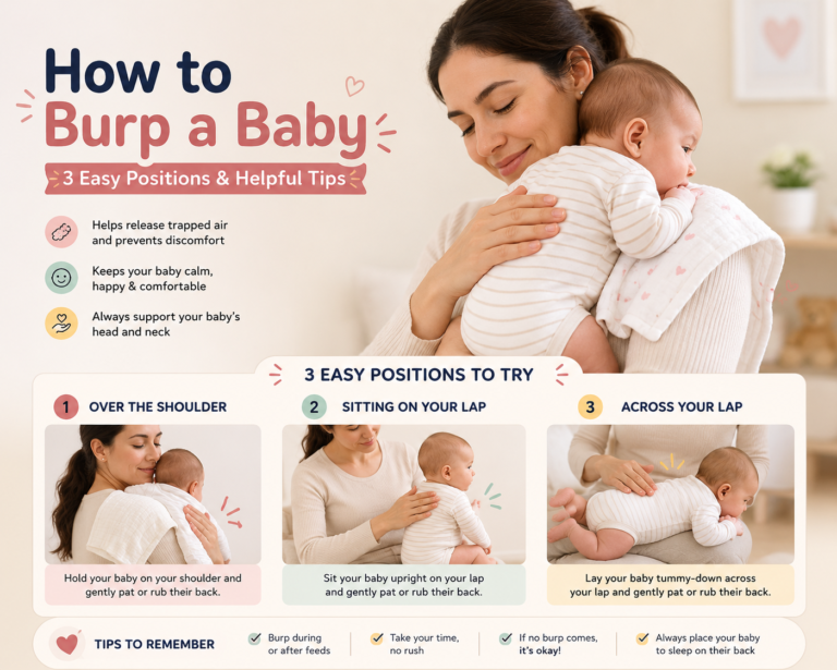 How to burp a baby using three gentle positions including over the shoulder, sitting on the lap, and across the lap.